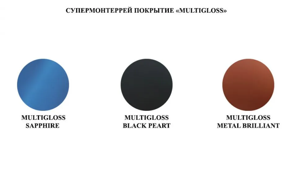 MultiGloss